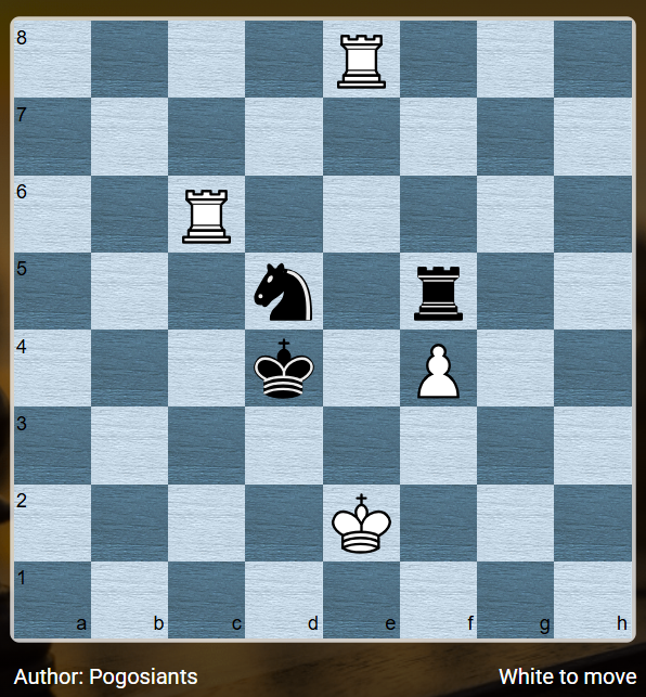 ChessMood tweet media