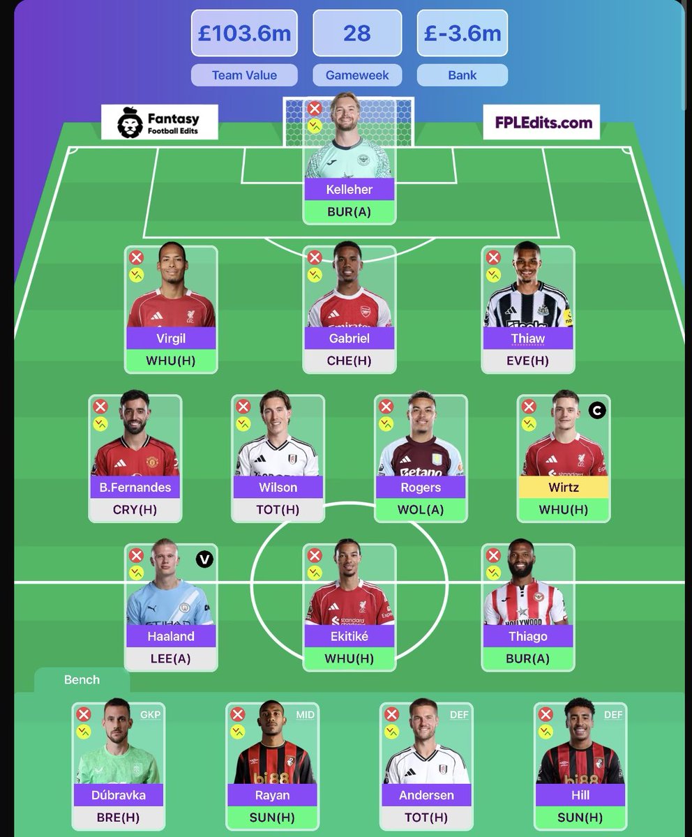 Mohamed 🇲🇦 tweet media