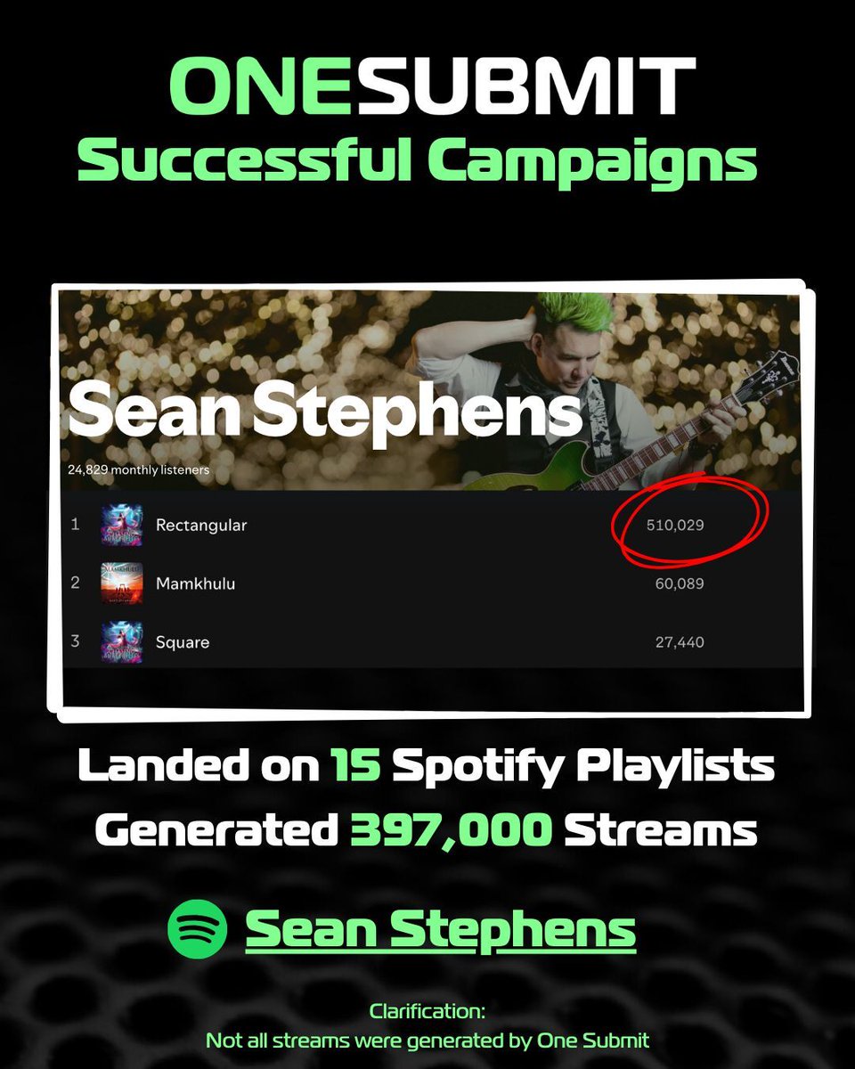 One Submit tweet media