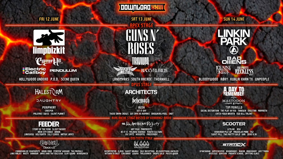 Download Festival tweet media