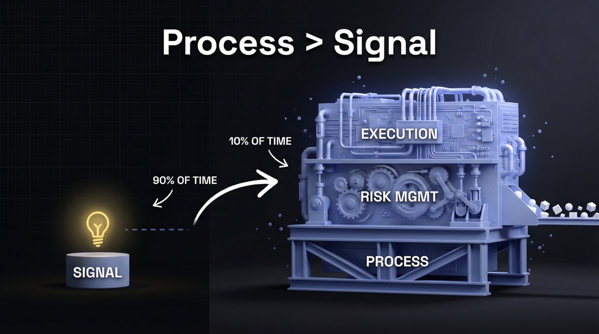 Moonsage Alpha tweet media