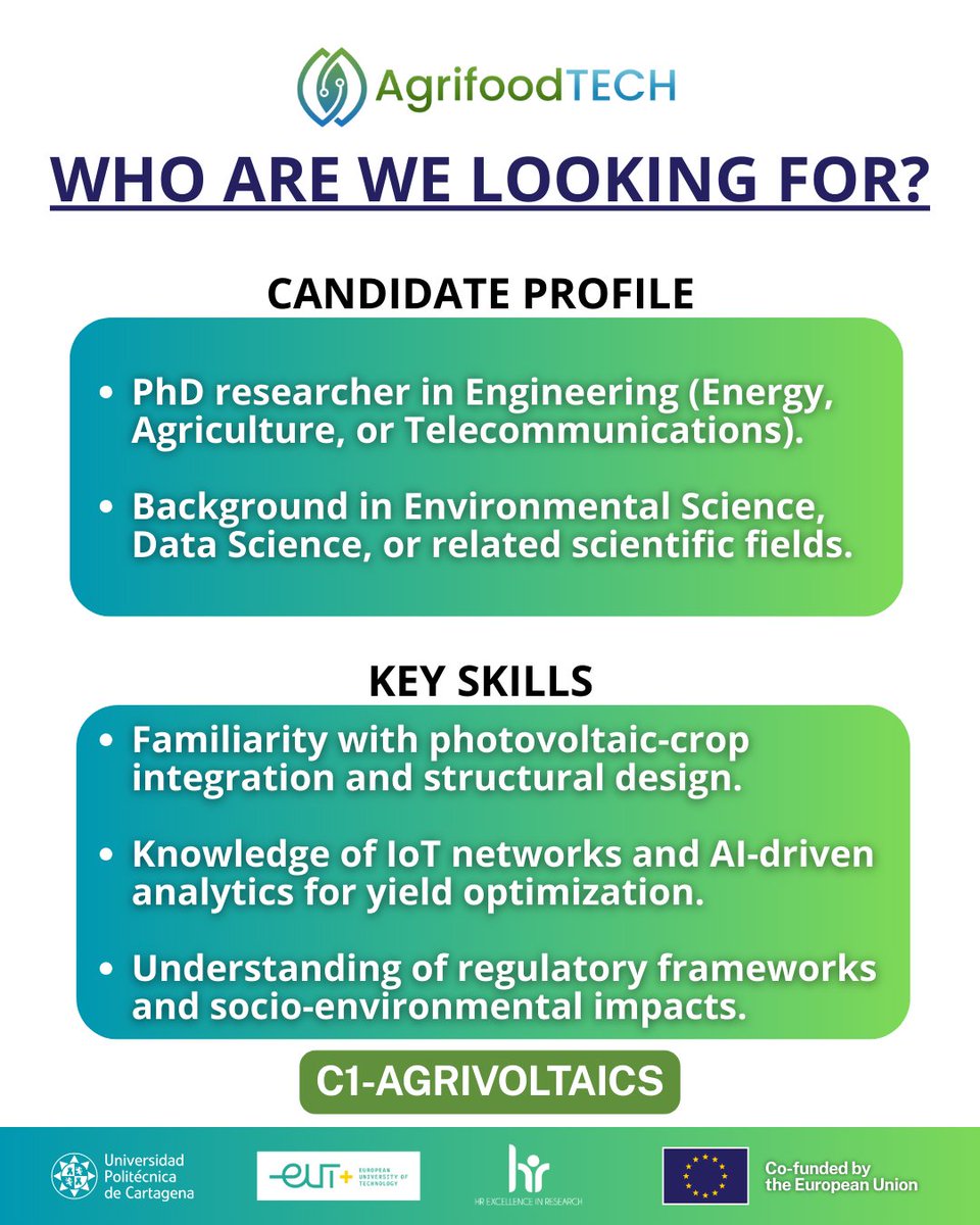AgrifoodTECH Project tweet media