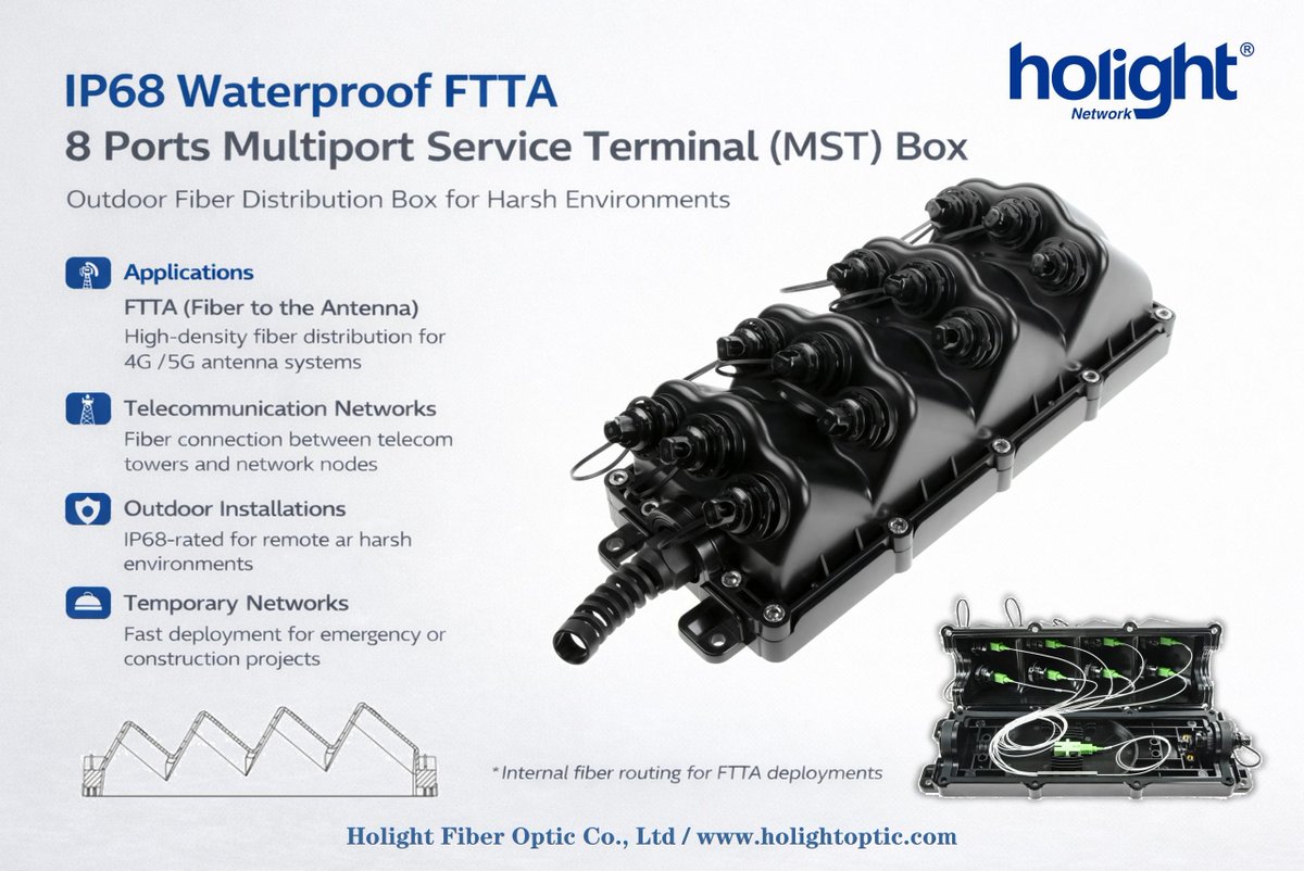 fiberFTTx's tweet photo. IP68 Waterproof FTTA 8-Port MST Box – Built for Harsh Outdoor Deployments
📩 sales@holightoptic.com
🌐 https://t.co/WqREGA431Q
🌐 https://t.co/HA486FbSrV
#MSTBox #erminal #IP68 #FTTA #FTTH
#FTTx #OutdoorFiber #FiberDistributionBox #HarshEnvironment
#FastConnect #PlugAndPlayFiber https://t.co/4SaAlFouFw