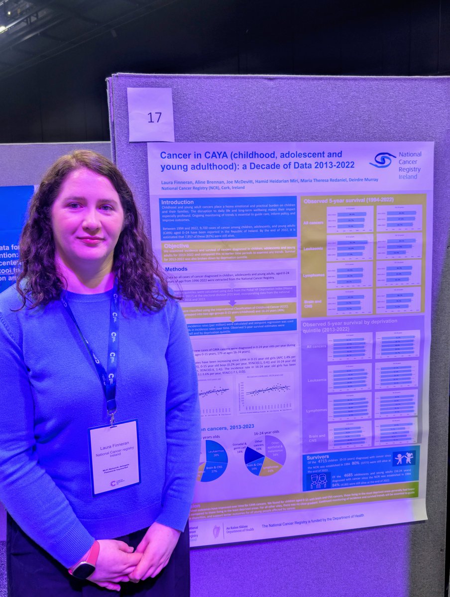 National Cancer Registry Ireland tweet media