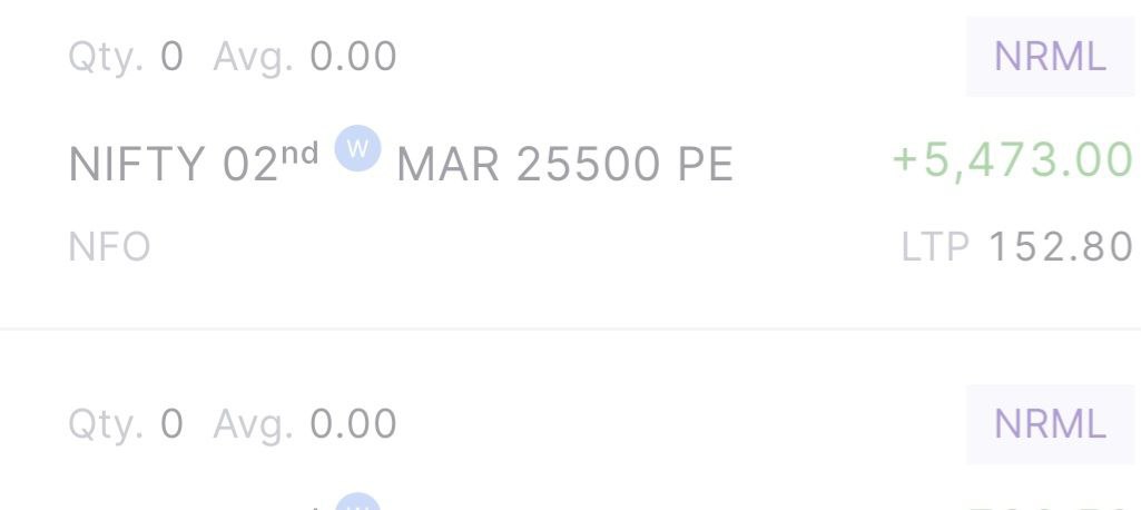 StocksManoj1's tweet photo. NIFTY 25500 PE was given as a BUY in our channel.

It made a high of 179

Profit per lot =  5600+

Join our channel. DM on this Telegram ID to join : "@Manoj_M107"

#StocksToWatch #stockmarketcrash #stockmarketindia #nifty #nifty50 #banknifty #OptionsTrading https://t.co/zeJsdpl2As