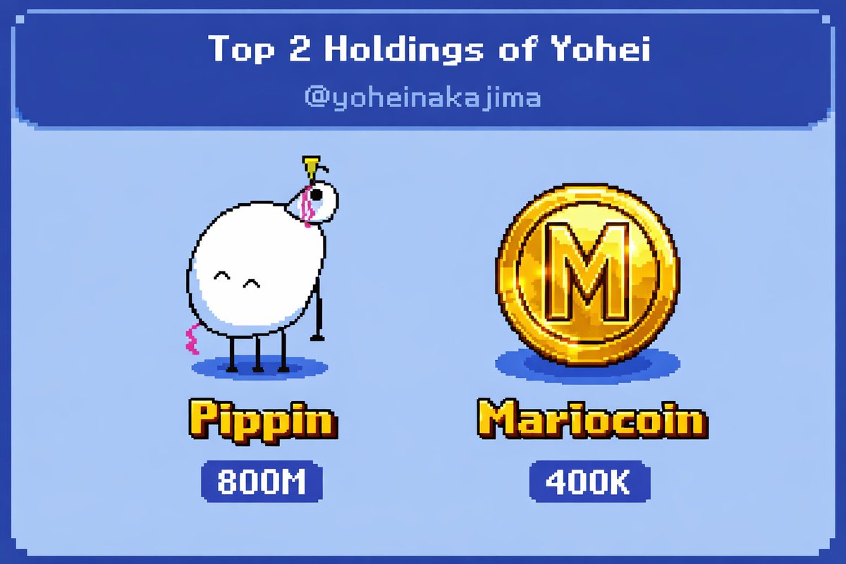 MarioCoin World tweet media