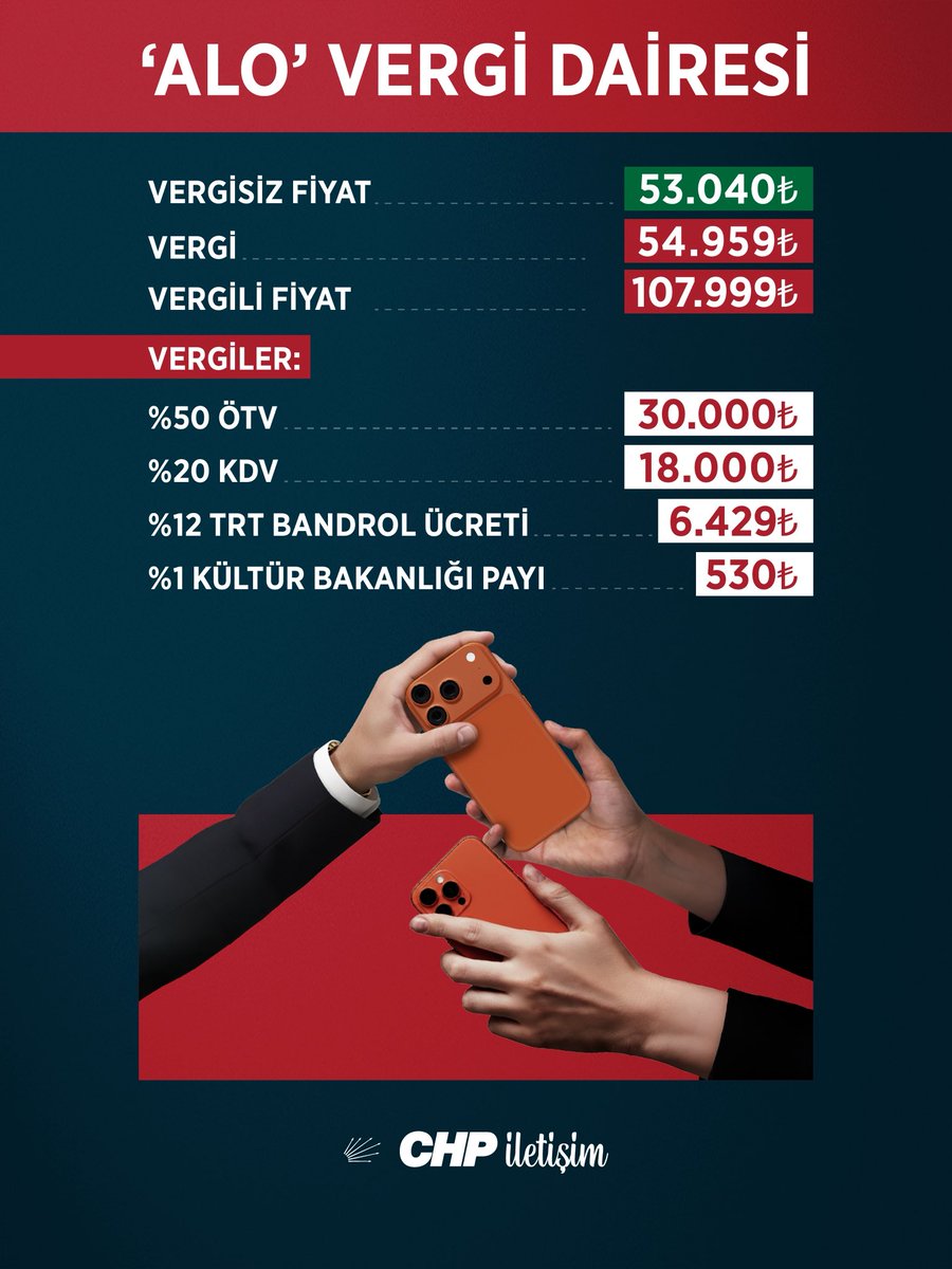 Burhanettin Bulut tweet media