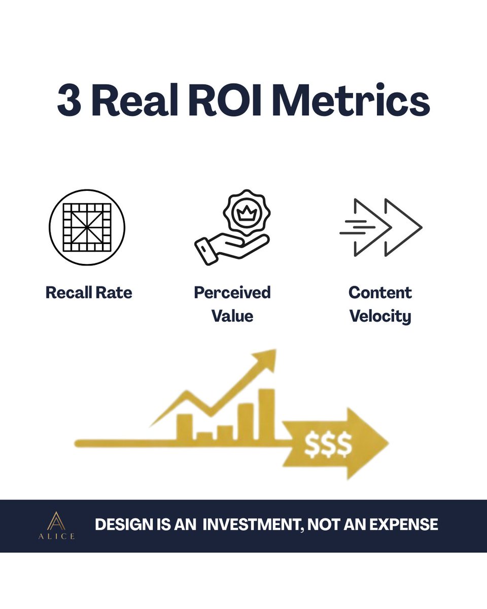 AliceArarau29's tweet image. Design ROI isn’t the click - it’s the equity. 📈
​Generic visuals are a "hidden tax" on your growth.
​🧠 Recall: You or a template?
💎 Value: Premium look = Premium price.
⚡️ Velocity: Systems scale faster.

​Design is a future asset!
​Portfolio in Bio. 🔗
​#DesignROI #Branding