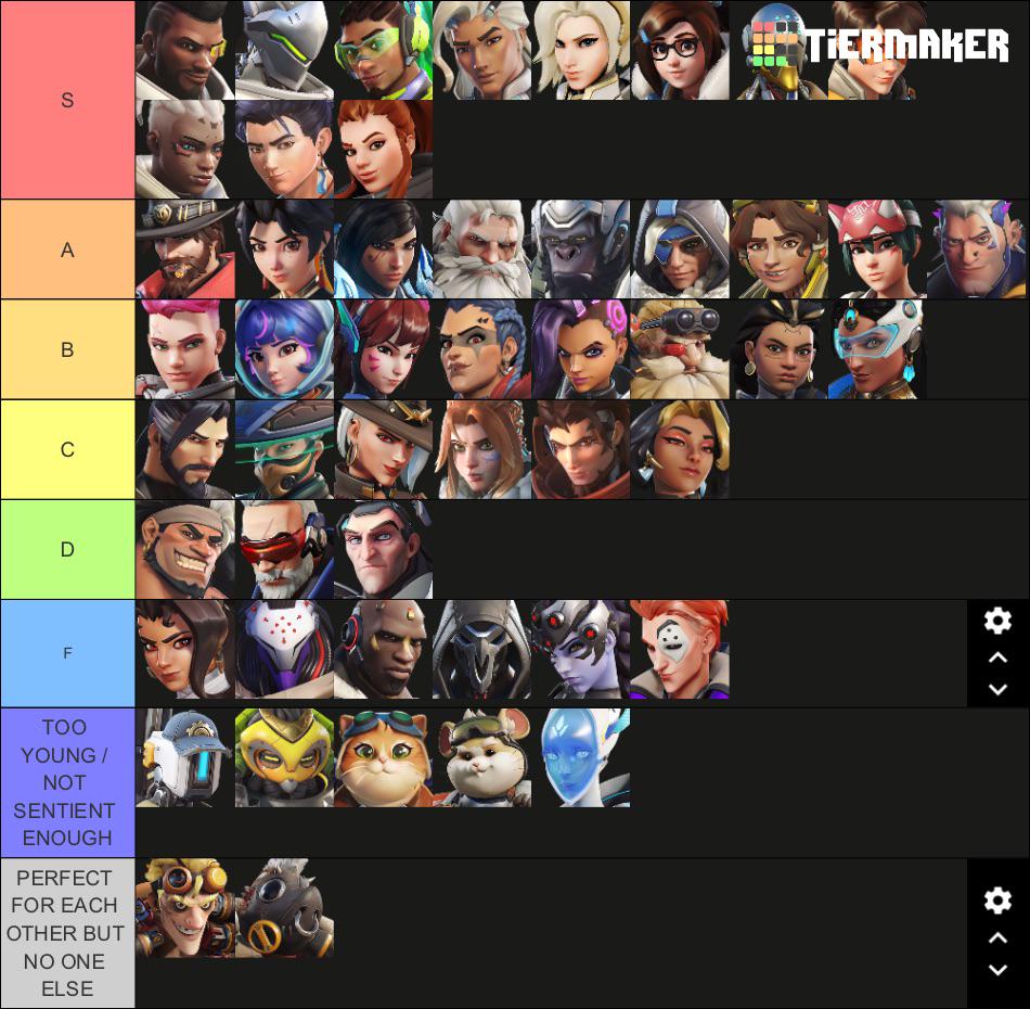 r/Overwatch tweet media