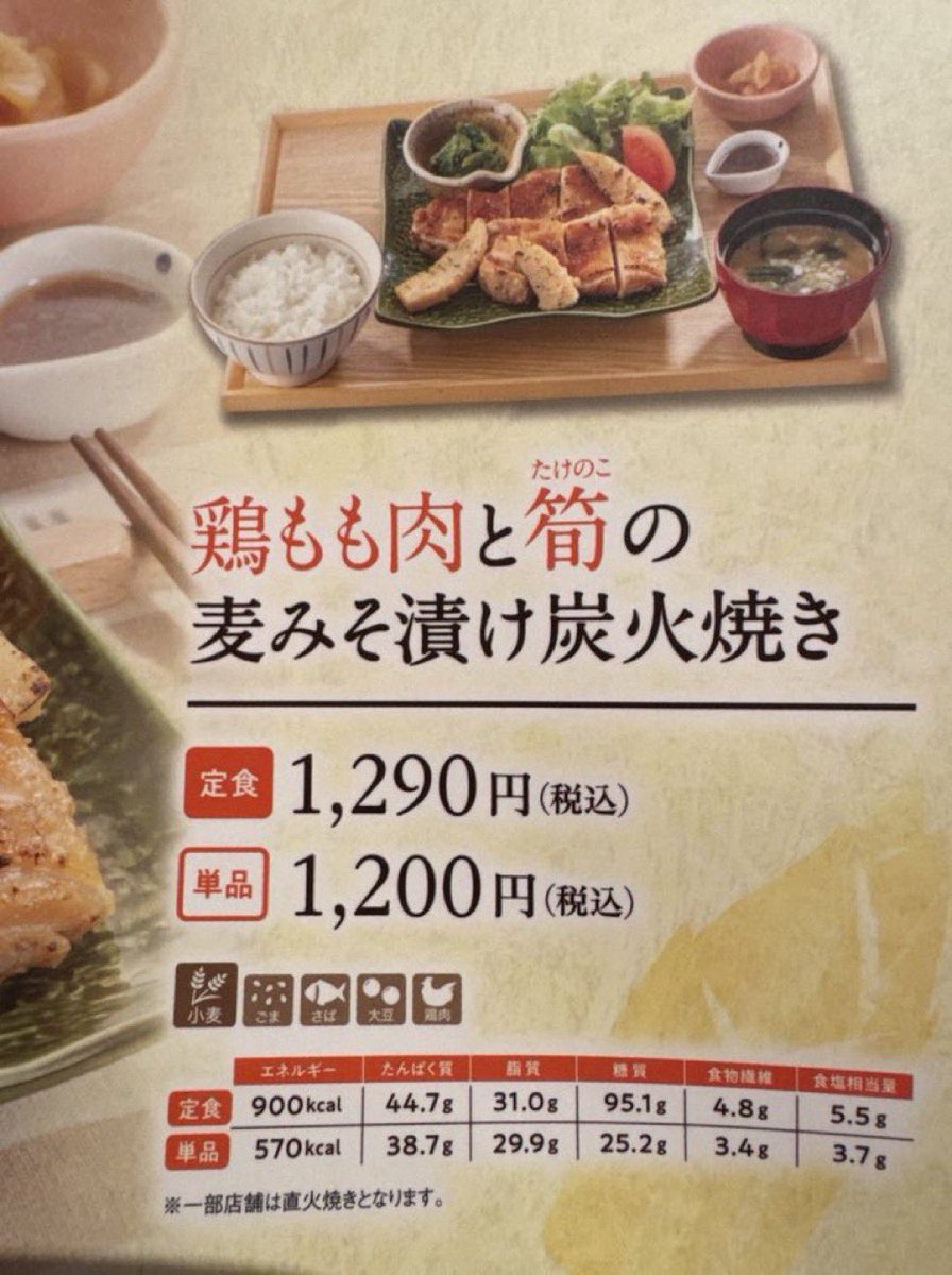 バズ研究所 tweet media