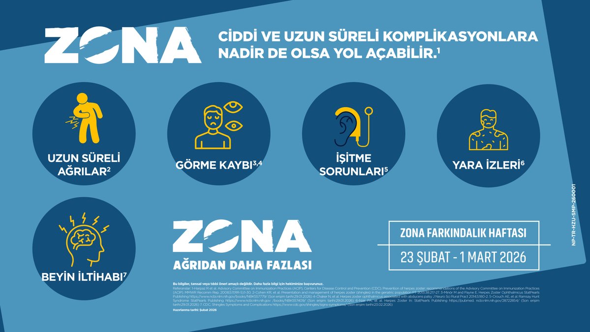 Türkiye’de her 5 vakadan 1’inde zonaya bağlı komplikasyon görülmektedir.¹
Zona hakkında bilgi almak için doktorunuza danışın.

#ZonaFarkındalıkHaftası 

Referanslar için:
facebook.com/share/p/1AwNNT…