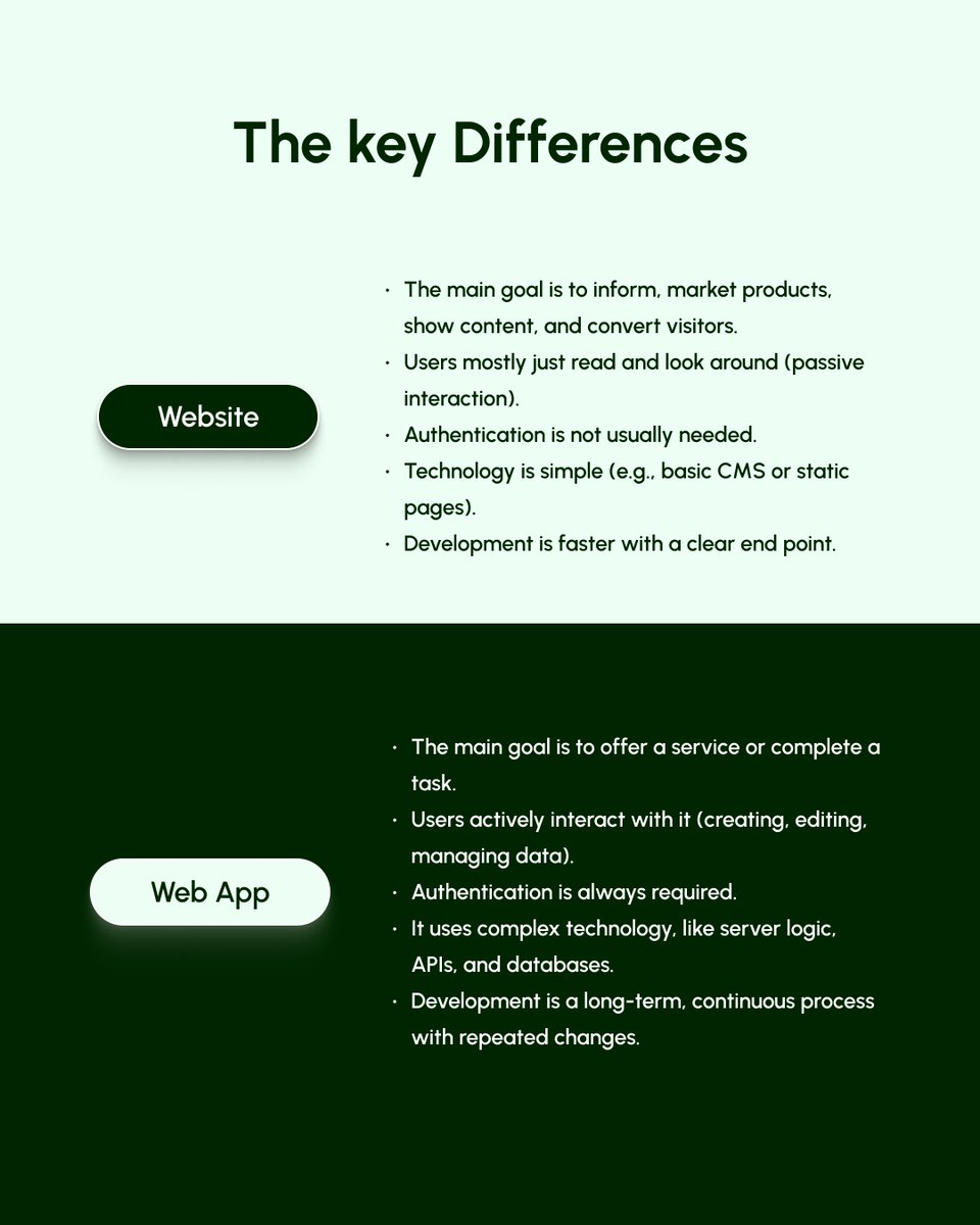 Qudra IO tweet media