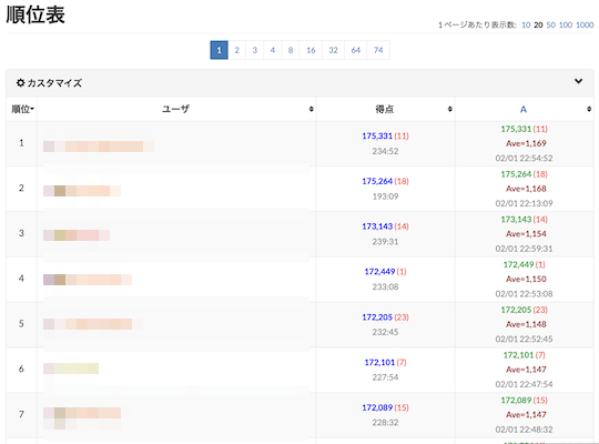 AtCoder Clans tweet media