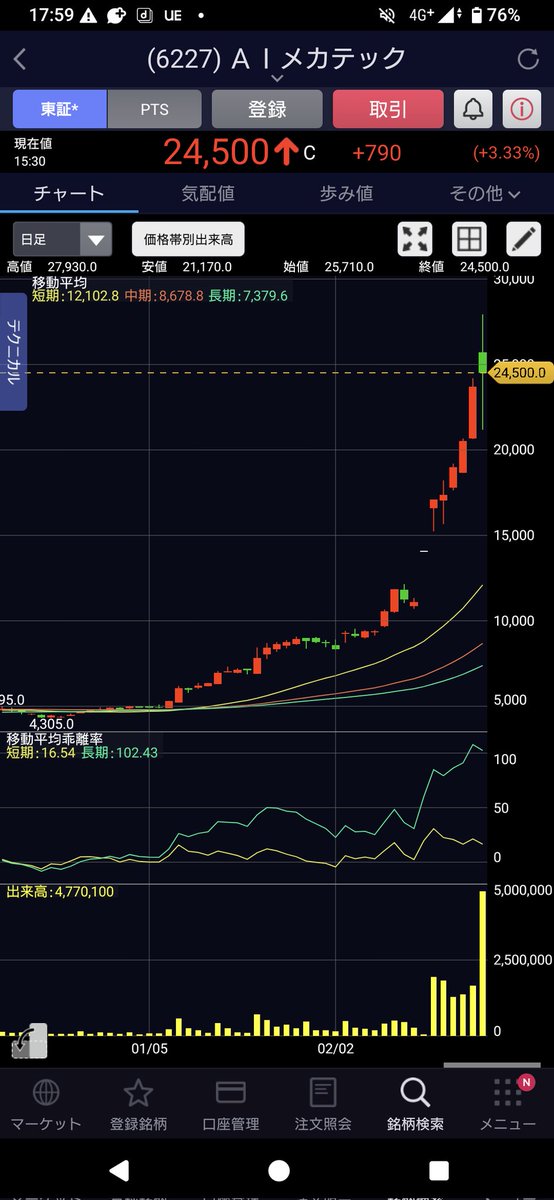 puzzlefish (@pirania0630) / Posts / X