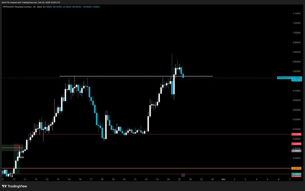 Alex 🌌 tweet media