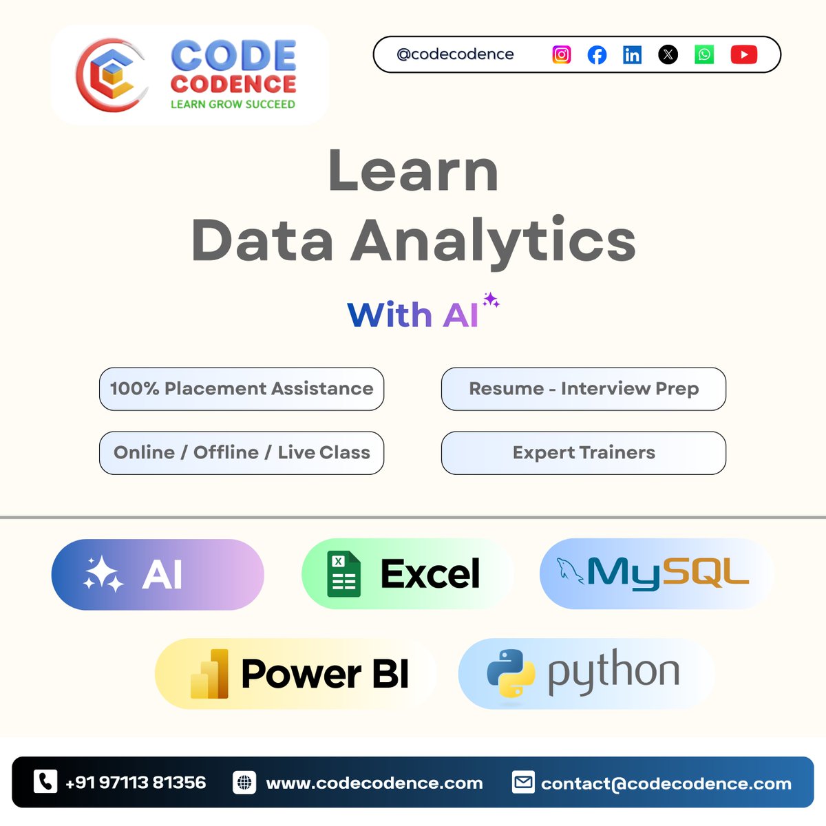 Code Codence tweet media