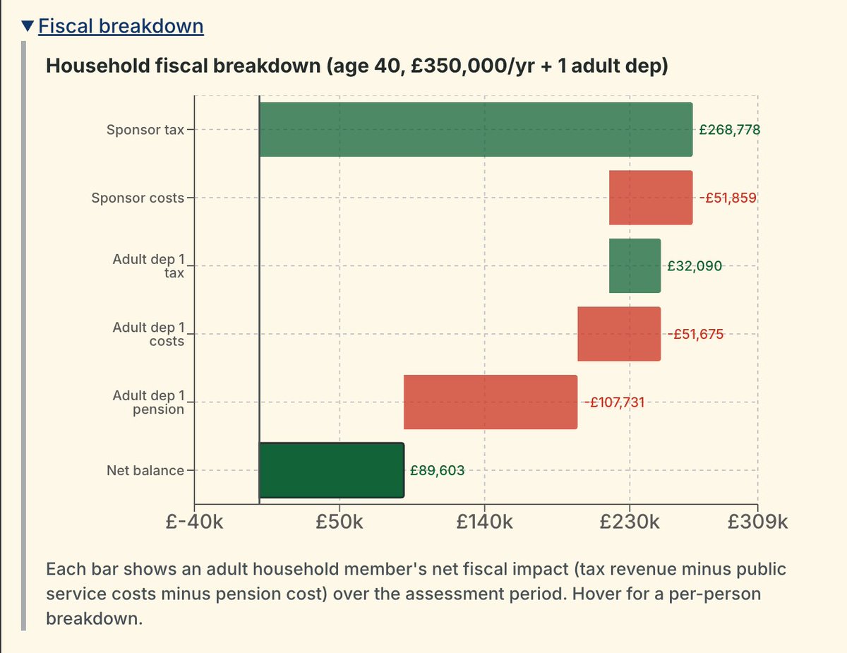Freddie Poser tweet media