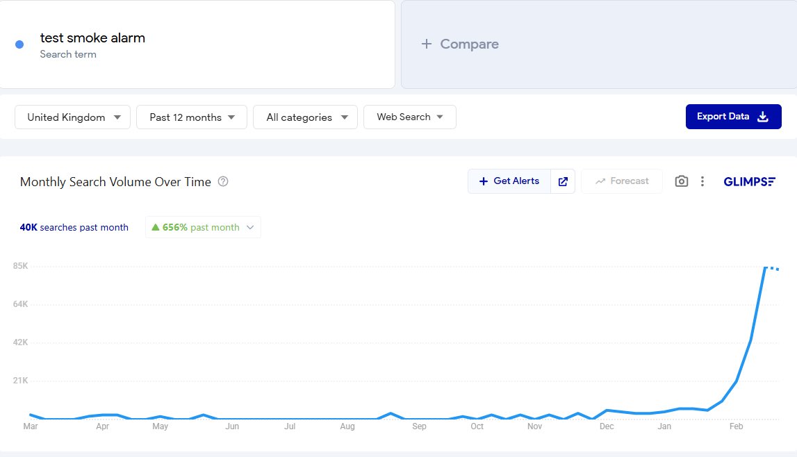 Luke Cope tweet media