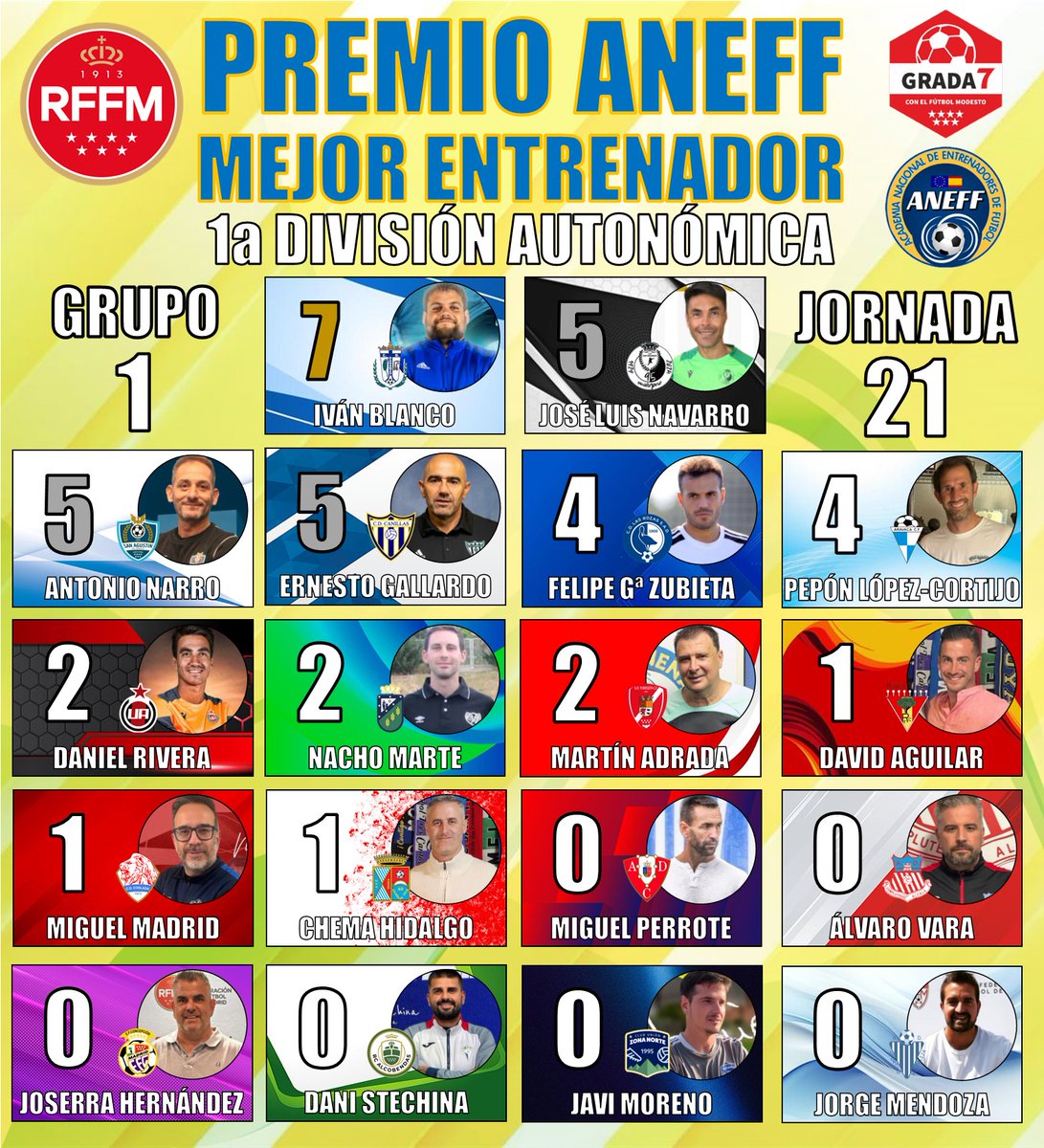 GradaSiete7 tweet media