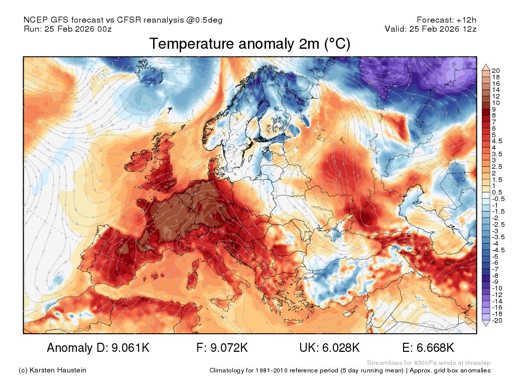 🌡️ En moyenne sur la France, les températures se situeront 9°C au dessus des normales saisonnières cet après-midi du mercredi 25 février 2026 ! Cette anomalie est remarquable et conduira probablement à des records.