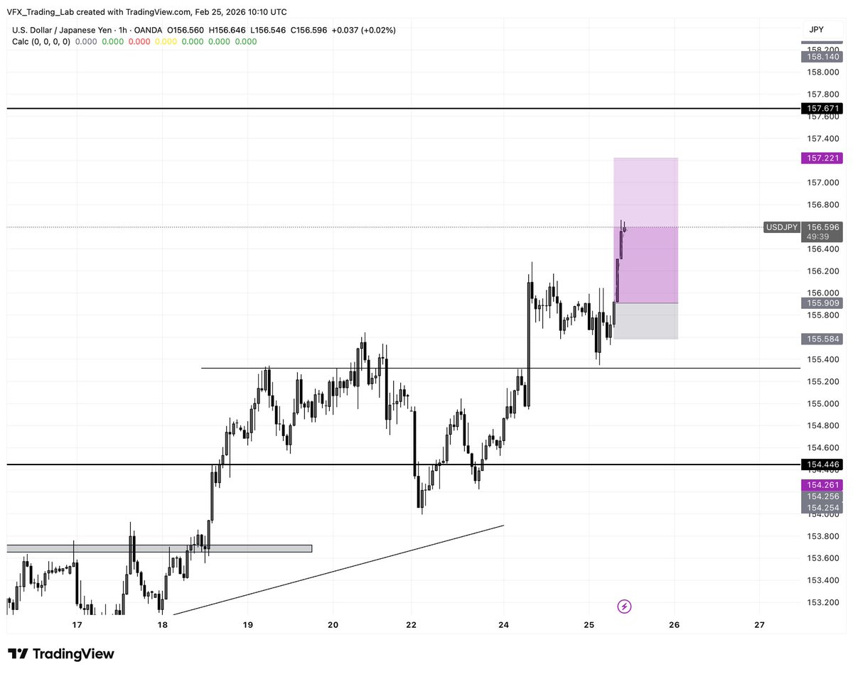Vfx_trades tweet media