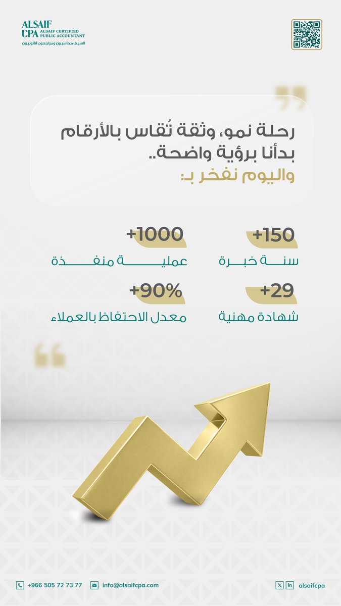 شركة السيف| محاسبون و مراجعون قانونيون tweet media