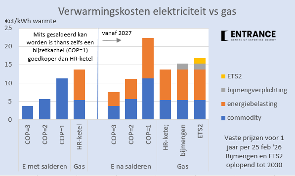 Martien Visser tweet media