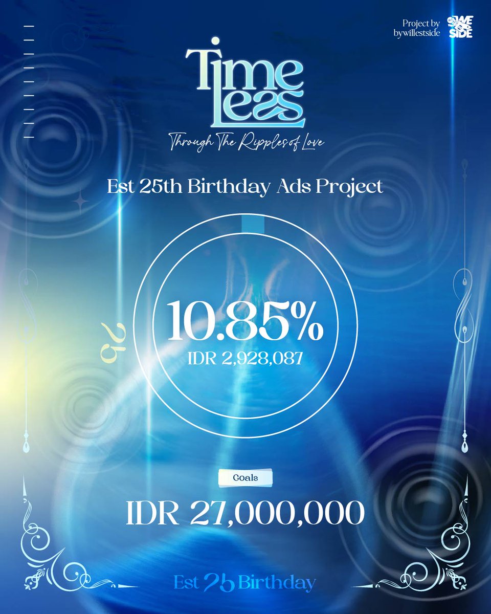 TIMELESS : Through The Ripples of Love
Est 25th Birthday Ads Project 

20 SCREENS ADS @ SIAM Walking Street Area  

Collected: IDR 2,928,087 (10.85%)

🌊Donation Goals: IDR 27,000,000
🌊Donation Period: ~April 14, 2026
🌊bit.ly/EstBD-Ads

#est_rvp <a href="/EstRvp/">est_rvp</a>