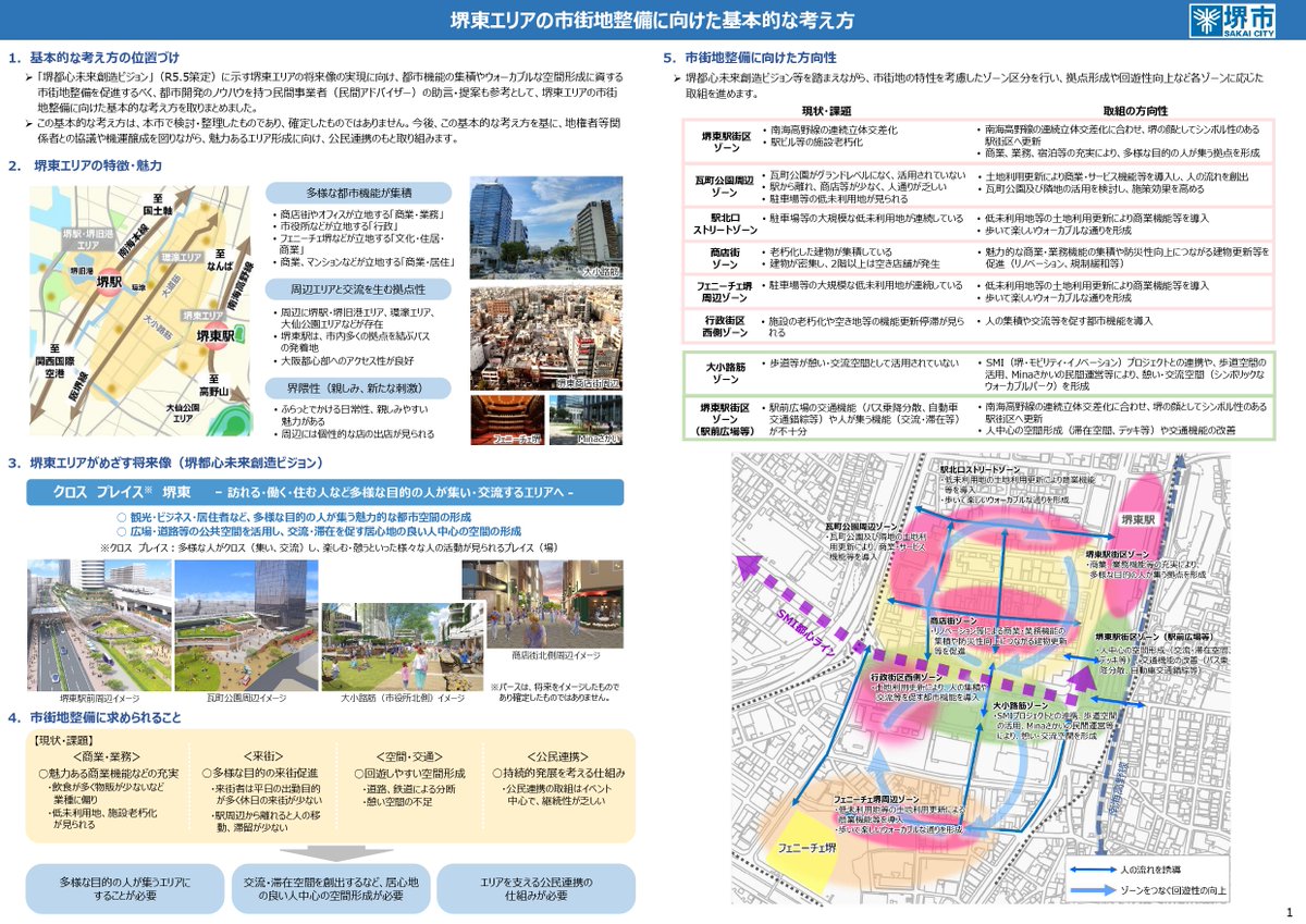 nagafujihideki's tweet photo. 高島屋堺店に替わる商業施設の開業時期が公表されました。堺市としてもこれまで以上に魅力的な堺東エリアであるように力を注ぎます💪
（南海電鉄HP）堺���駅直結の新たな商業施設「HiViE堺東」https://t.co/PAA6GU5ooo
（堺市HP）堺東エリアの市街地整備に向けた基本的な考え方 https://t.co/LMDieV2k90 https://t.co/zgER00j8u5