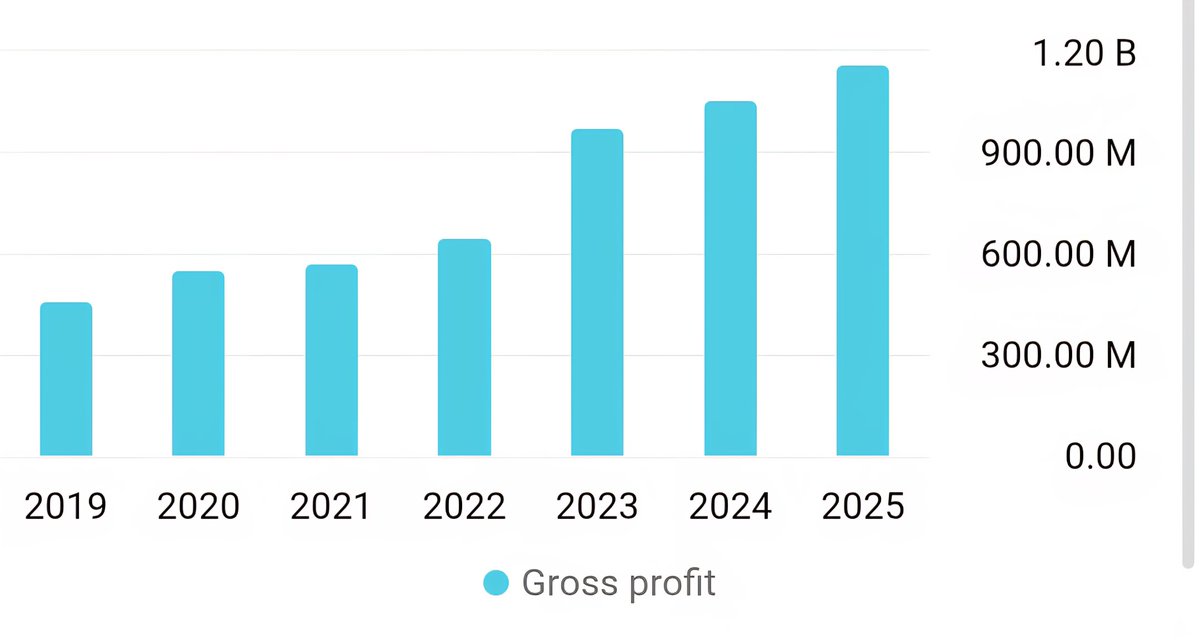 M.AlSultan tweet media