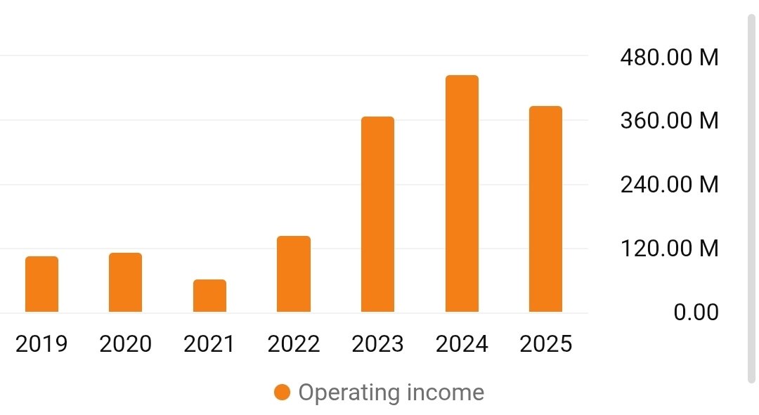 M.AlSultan tweet media