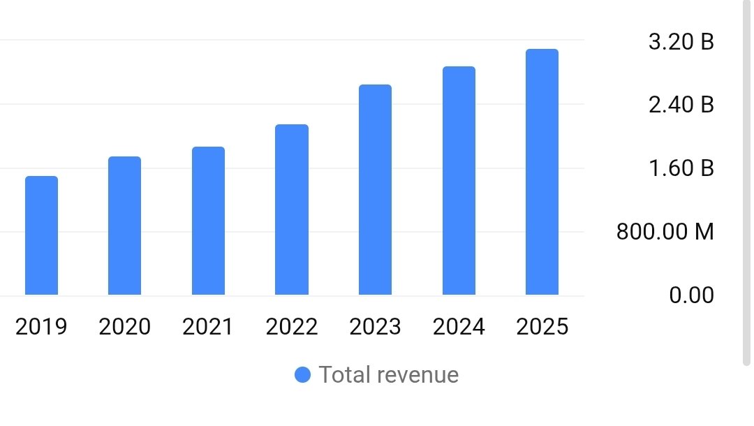 M.AlSultan tweet media