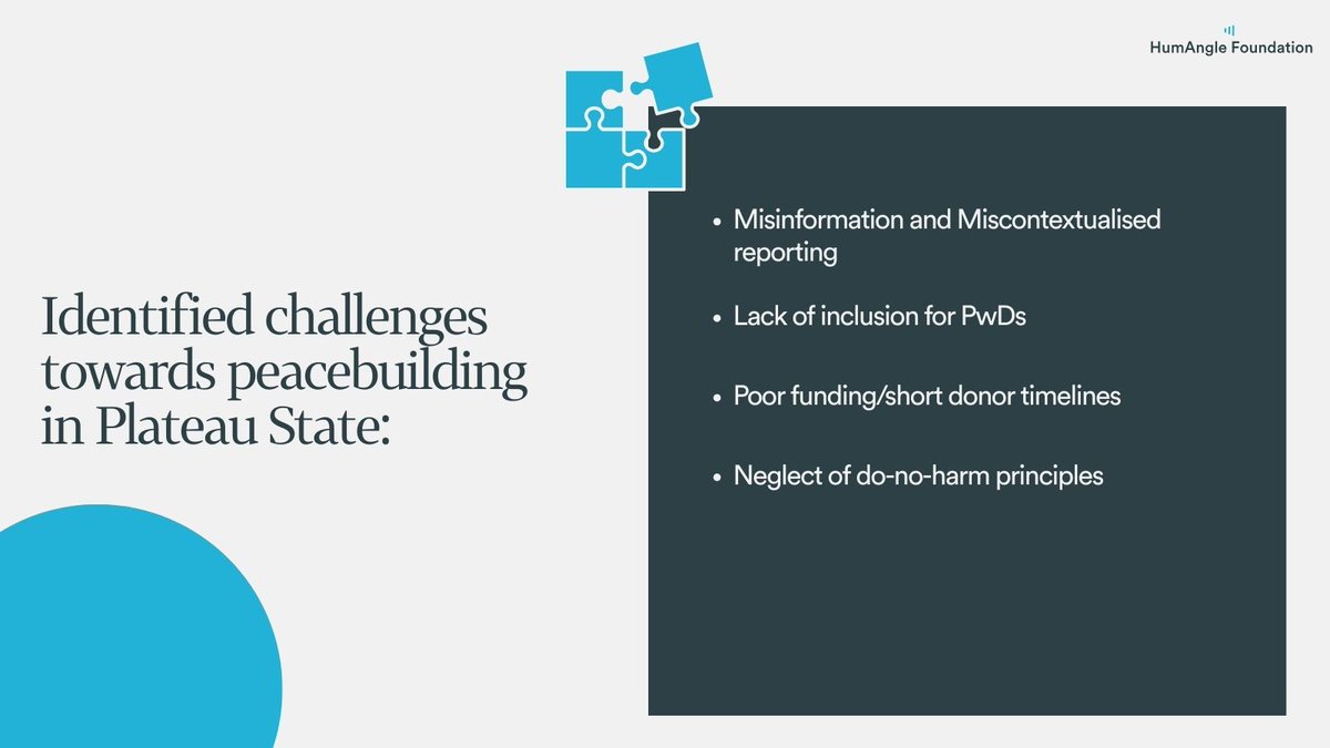 HumAngle Foundation tweet media