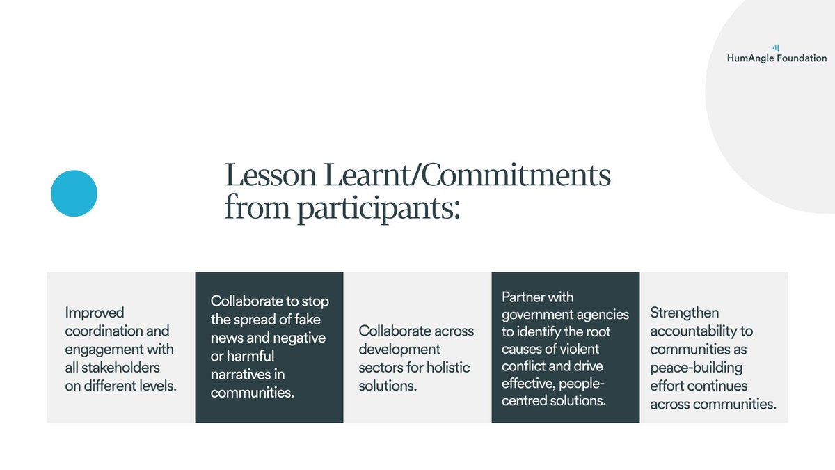 HumAngle Foundation tweet media