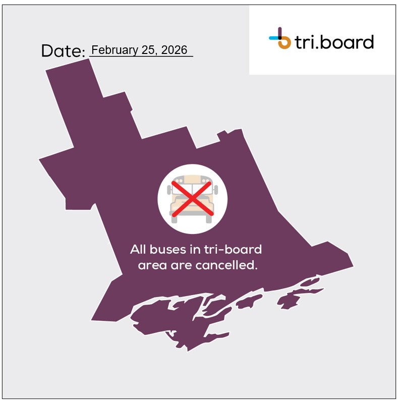 Tri-Board tweet media