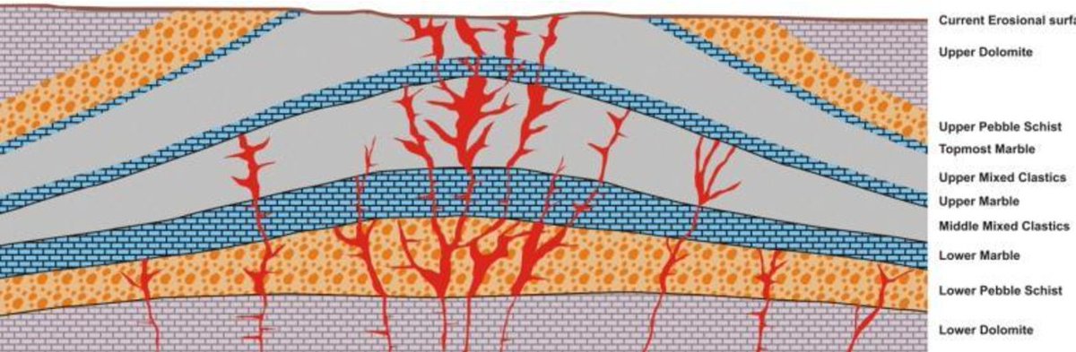 Tertiary Minerals tweet media
