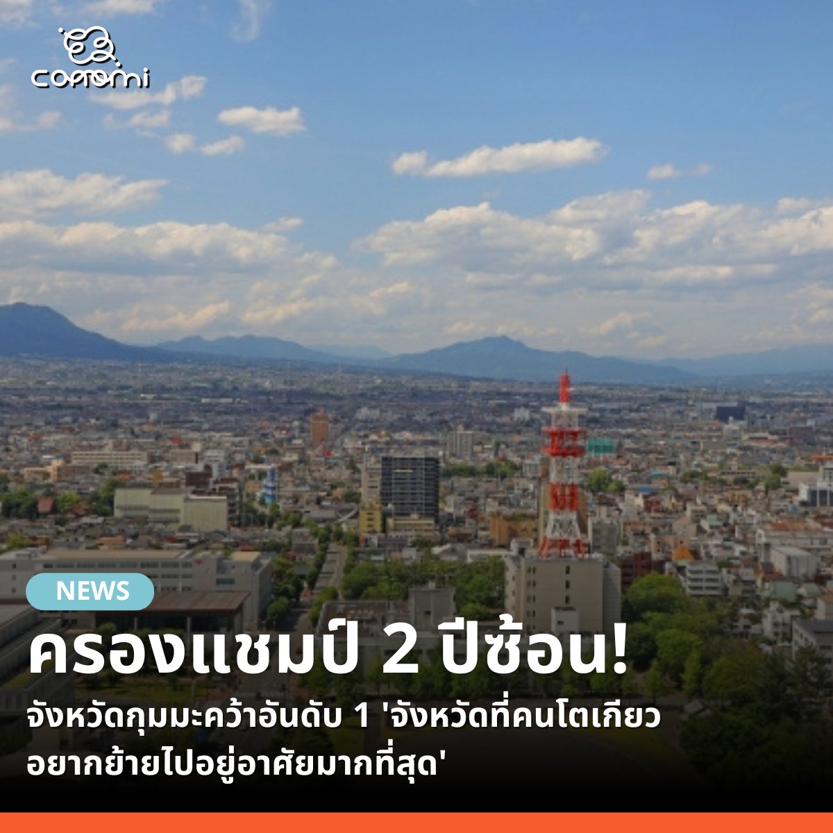 🔹องค์กรส่งเสริมการย้ายถิ่นและกลับภูมิลำเนาของญี่ปุ่น ประกาศผลการจัดอันดับ 'จังหวัดที่ผู้คนปรารถนาจะย้ายไปอยู่อาศัยมากที่สุด' โดยสำรวจจากกลุ่มผู้มาขอรับคำปรึกษาที่ศูนย์ในกรุงโตเกียวจำนวน 27,242 คน ระหว่างวันที่ 7 มกราคม - 26 ธันวาคม 2025 ที่ผ่านมา

🔹ผลปรากฏว่า 'จังหวัดกุมมะ'