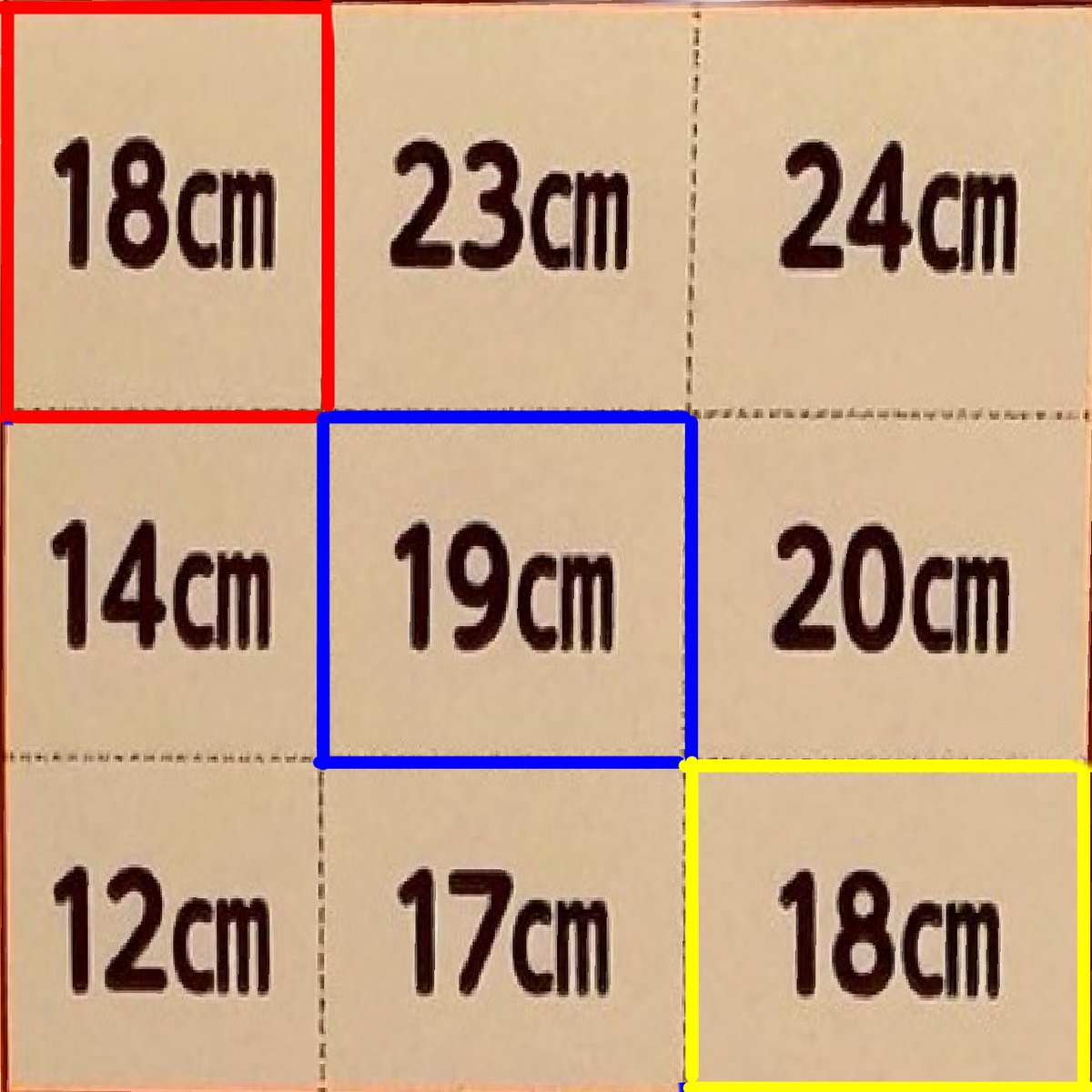 Post by coyuki on X: 凄く解りやすい！