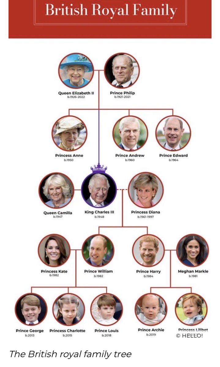 Time to rid Australia of these lizard, pedo, adrenochrome cannibal junkies forever.

<a href="/AlboMP/">Anthony Albanese</a> <a href="/PaulineHansonOz/">Pauline Hanson 🇦🇺</a> <a href="/senatorbabet/">Senator Babet</a> <a href="/AdamBandt/">Adam Bandt</a> <a href="/AngusTaylorMP/">Angus Taylor MP</a> <a href="/Barnaby_Joyce/">Barnaby Joyce</a>