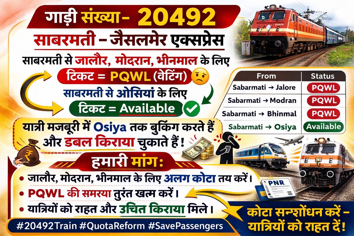 कल्याण सिंह मोदरान (विधानसभा-भीनमाल) tweet media