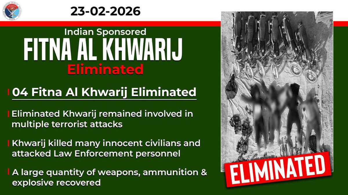 Security Forces Strike in Dera Ismail Khan: Four Militants Neutralized in Intelligence-Based Operation