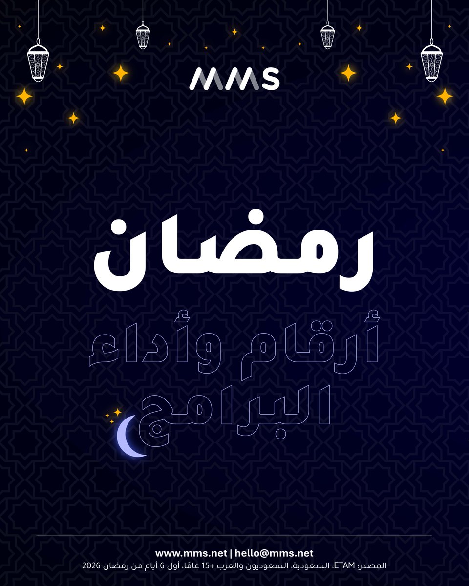 MBC Media Solutions tweet media