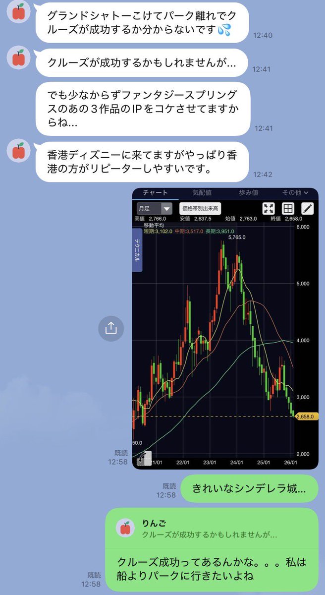 natchan_nel's tweet photo. Dヲタの友達と常に文句言い合ってるLINEをコンテンツにしようかな https://t.co/642aYWg5dP