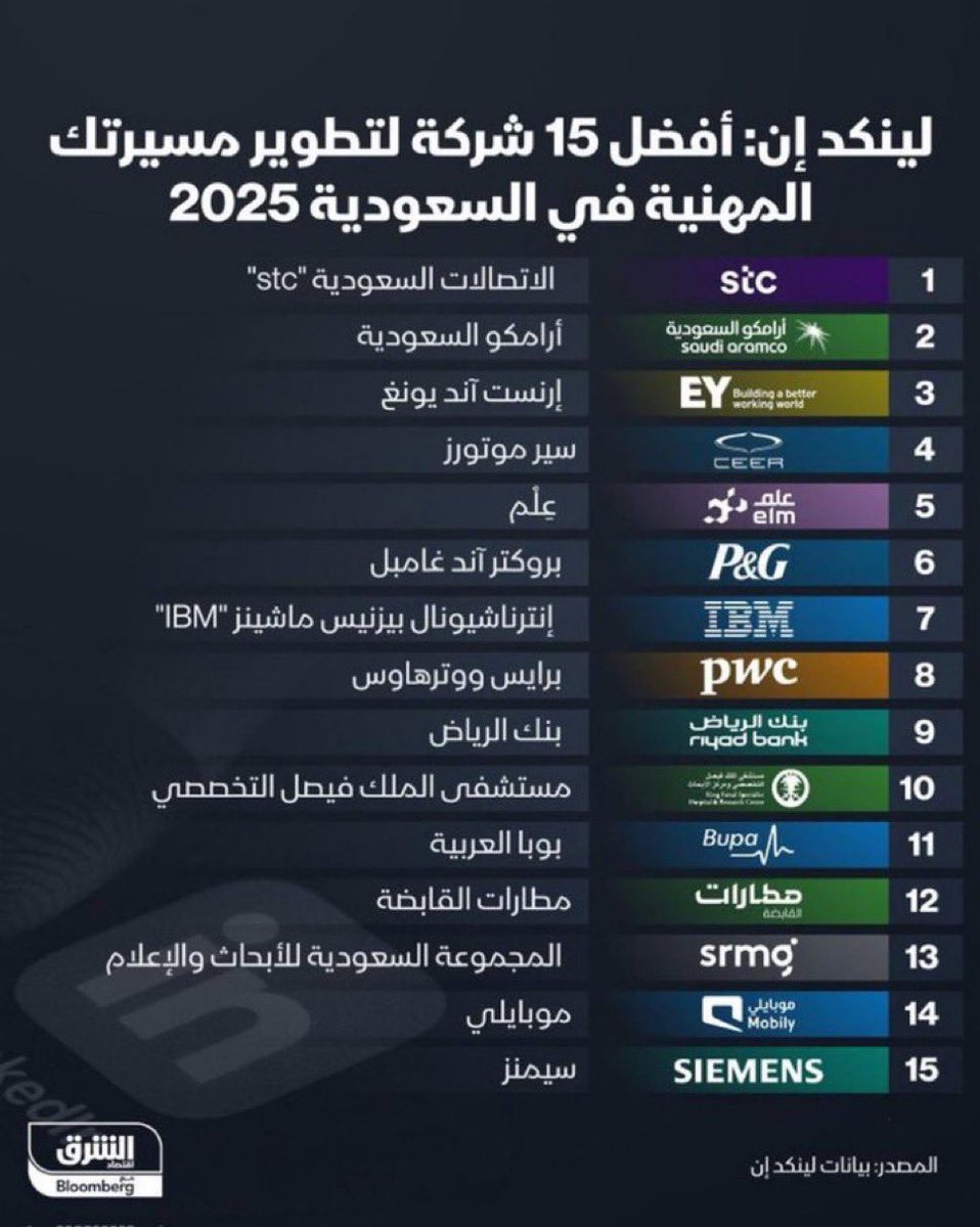 Mujtaba💚 tweet media