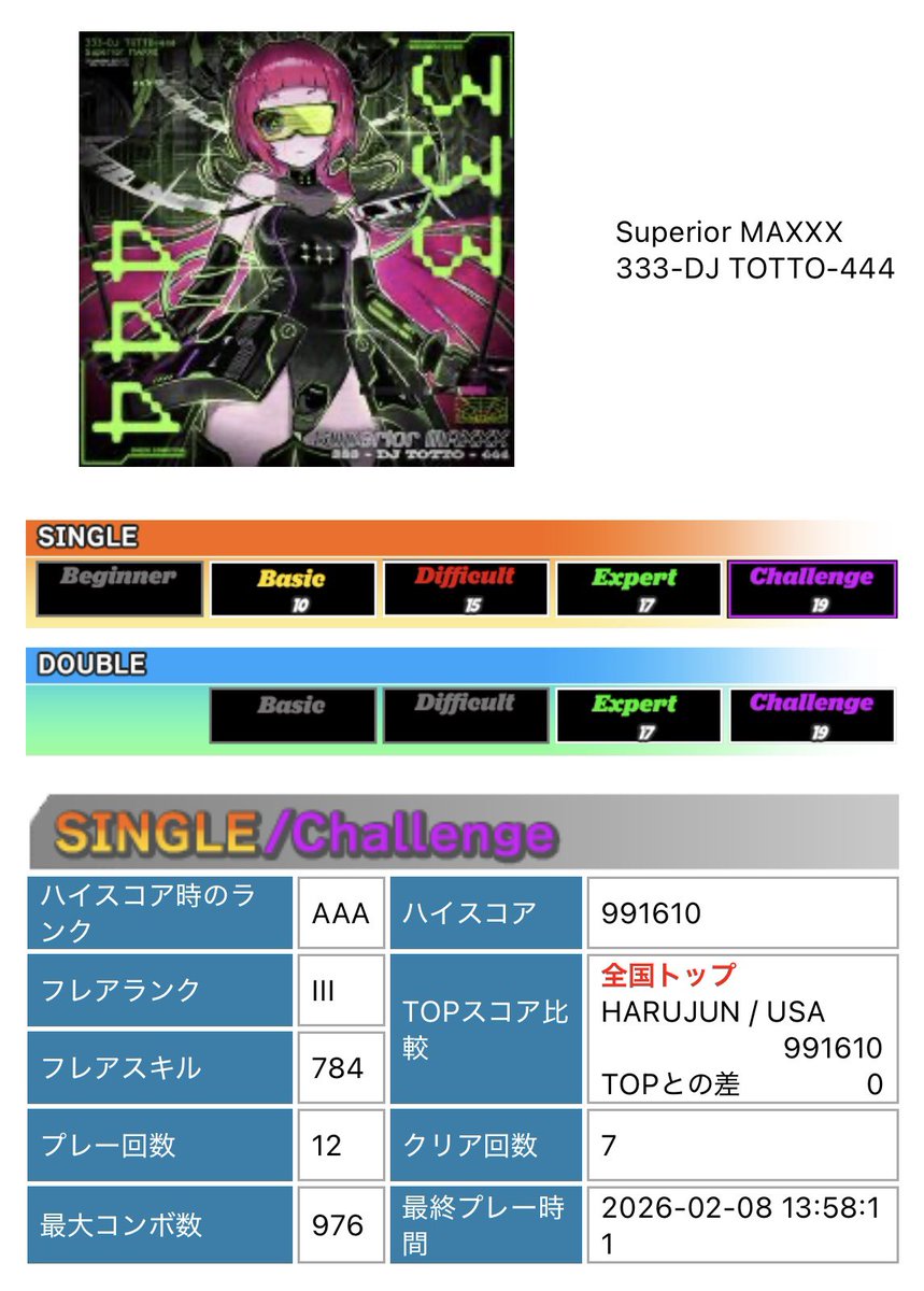 ぢぽ(zippo3rd) (@zippo3rd) / Posts / X