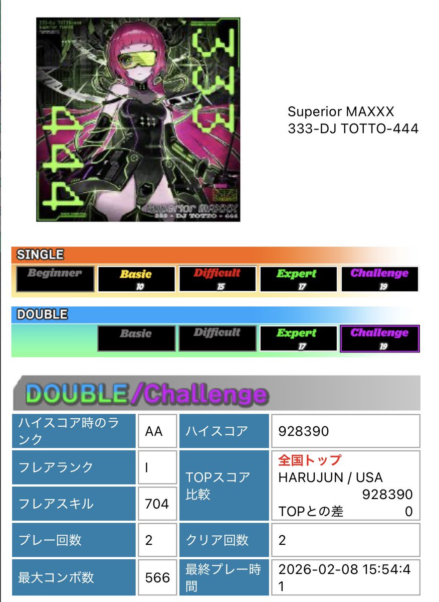 ぢぽ(zippo3rd) (@zippo3rd) / Posts / X