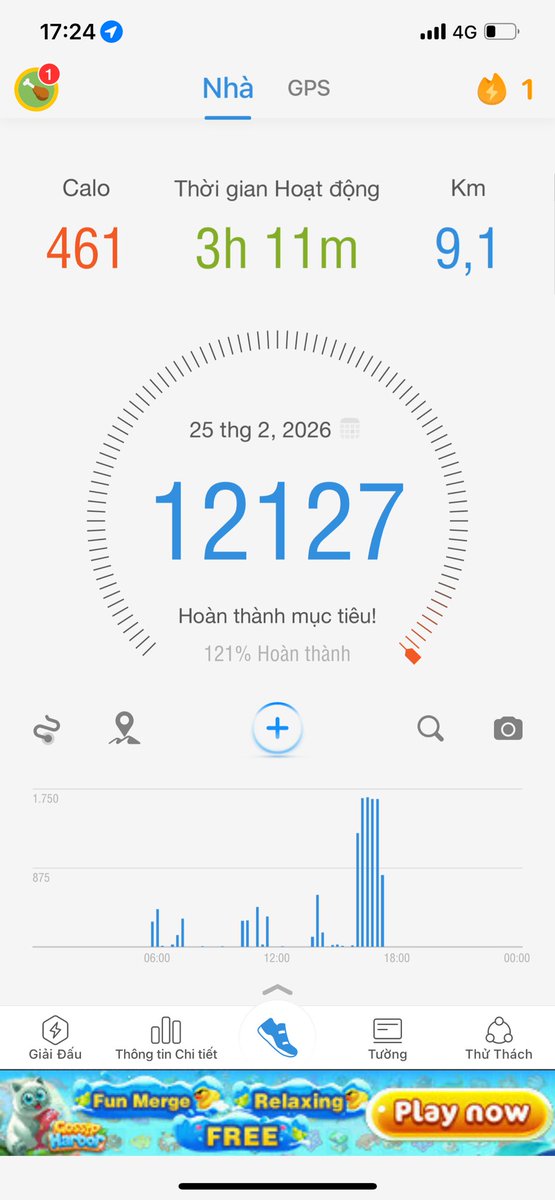 TheHungALOHA's tweet photo. Sảng khoái... https://t.co/LxwXHvguW5