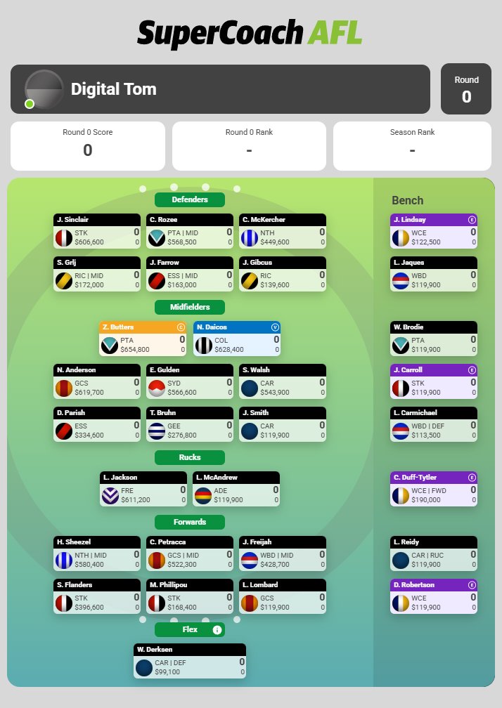 pichoch29's tweet photo. 8 Premo mids before the seasons even started #Supercoach https://t.co/8yn9zDtPRC