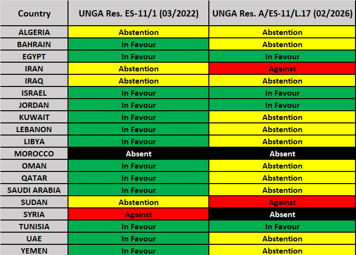 George Meneshian tweet media