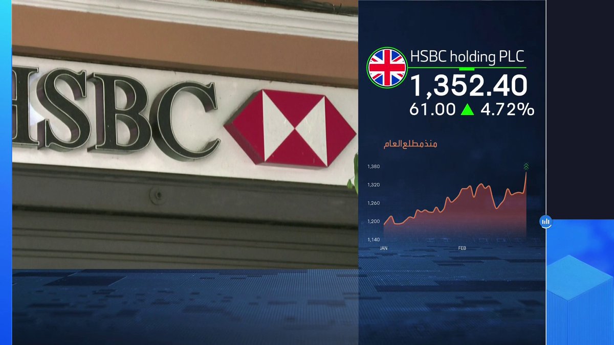 بنك HSBC يسجل أرباحاً سنوية بلغت 29.9 مليار دولار قبل الضرائب متجاوزة التوقعات الأسواق العربية _Business 